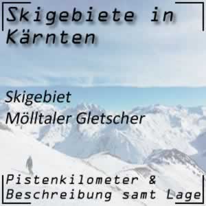 Skigebiet Mölltaler Gletscher