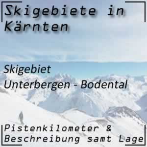 Skigebiet Unterbergen Bodental