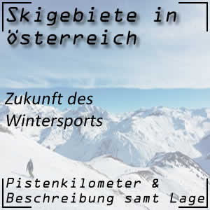 Zukunft des Wintersports