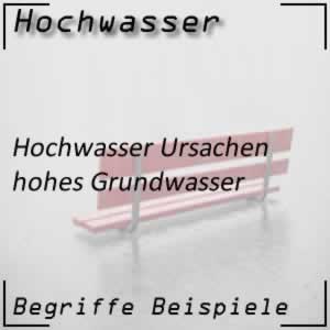 Hochwasser durch hohes Grundwasser