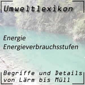 Stufen der Energieeffizienz