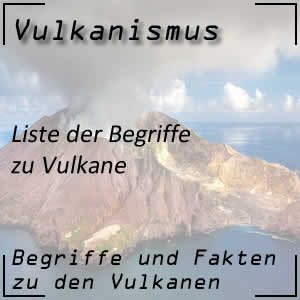 Liste Vulkane