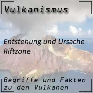 Vulkane durch Riftzone