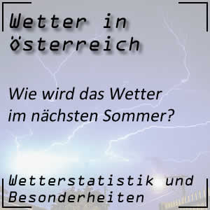 Wetter im Sommer