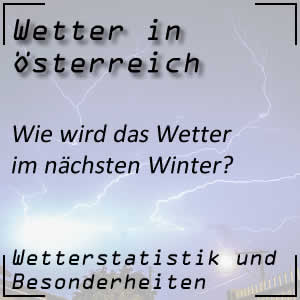 Wetter im Winter 2024/2025