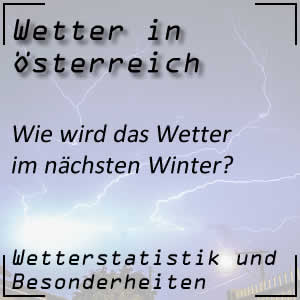 Wetter im Winter 2023/2024