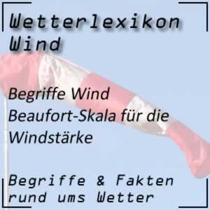 Beaufort-Skala für die Windstärke