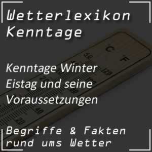 Eistag in der Wetterstatistik