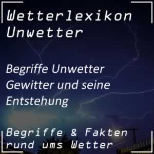 Entstehung vom Gewitter