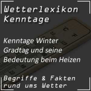 Gradtage in der Wetterstatistik