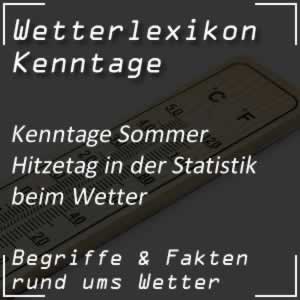 Hitzetag in der Wetterstatistik