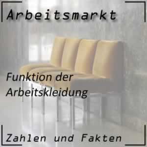 Arbeitskleidung Arbeitsplatz