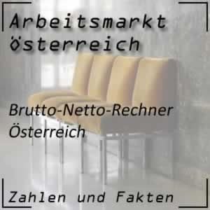 Brutto-Netto-Rechner Österreich