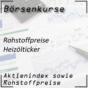 Heizölticker und Preisvergleich Heizöl Österreich