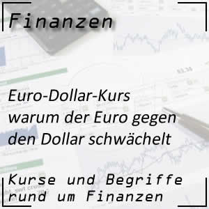 Euro gegen US-Dollar