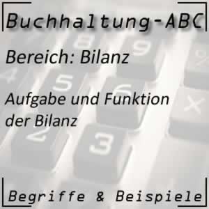 Buchhaltung Bilanz