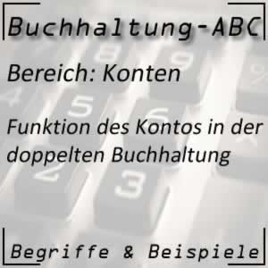 Buchhaltung Konten und Funktion
