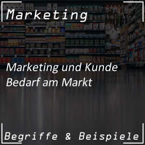 Bedarf am Markt aus Sicht des Marketing