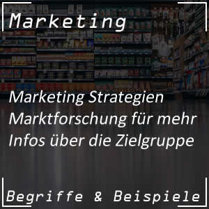Marktforschung für das Marketing