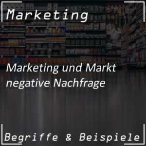 Negative Nachfrage am Markt