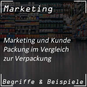 Packung im Marketingsystem