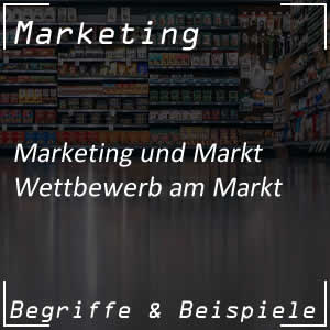 Marketing Wettbewerb am Markt