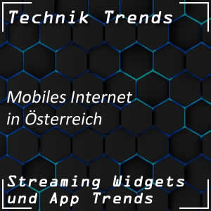 Mobiles Internet in Österreich