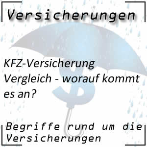 Kfz-Versicherung vergleichen