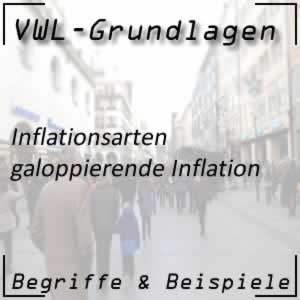 Galoppierende Inflation bei schwacher Wirtschaft