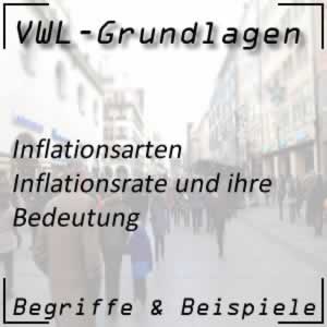 Inflationsrate und ihre Bedeutung