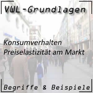 Preiselastizität am Markt