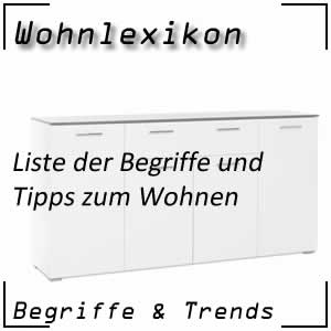Liste Wohnen und Wohntipps